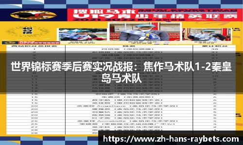 世界锦标赛季后赛实况战报：焦作马术队1-2秦皇岛马术队